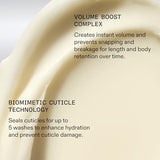 Olaplex Weightless Nourishing Mask 6.76oz