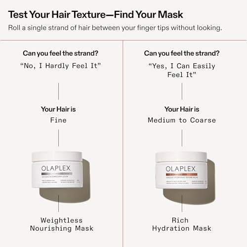 Olaplex Weightless Nourishing Mask 6.76oz