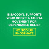 Fleet Mini Enema Bisacodyl Stimulant Laxative, Travel Size, 1.25 fl oz