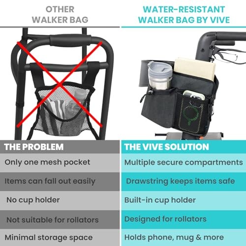 Vive Rollator Walker Side Bag with Drink Holder