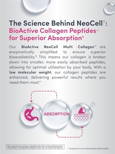 NeoCell Neo Cell Super Multi Collagen Peptides Powder 9 Oz 10 Types of Collagen Skin, Hair and Nails Beauty Supplement Unflavored Powder for Women