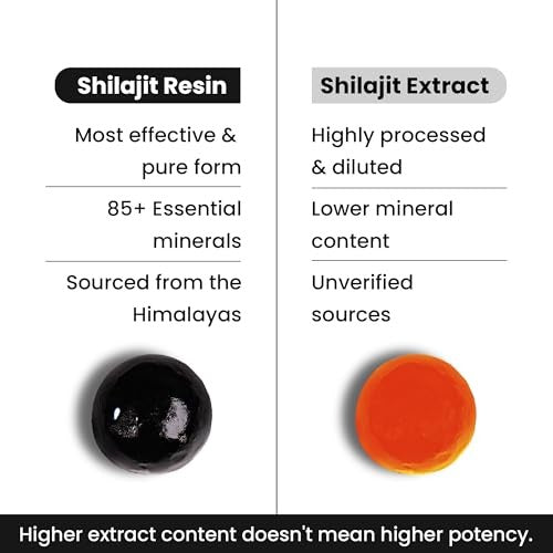 Betteralt Himalayan Pure Shilajit Gummies - 85+ Trace Minerals for Energy & Immunity Tamarind 60 Gummies