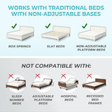Stander Wonder Pivot Bed Rail, Adjustable Safety Assist Railing with Swing Down Guardrail for Elderly Adults, Fits Mattresses 8 to 12 Inches Thick, AS