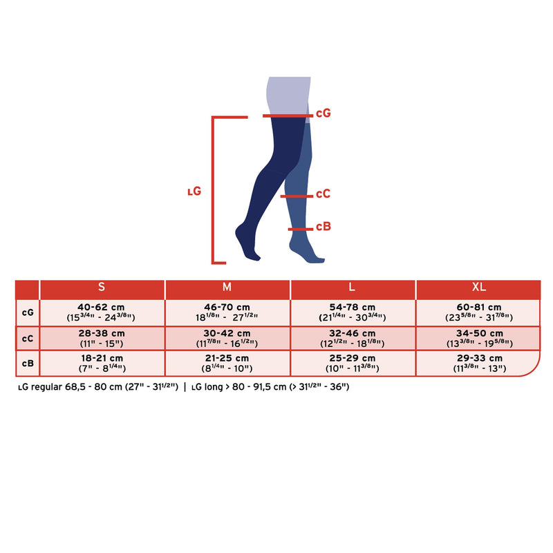Jobst forMen Thigh High Compression Socks with Dot Band, 20-30 mmHg, Closed Toe, Black, Small