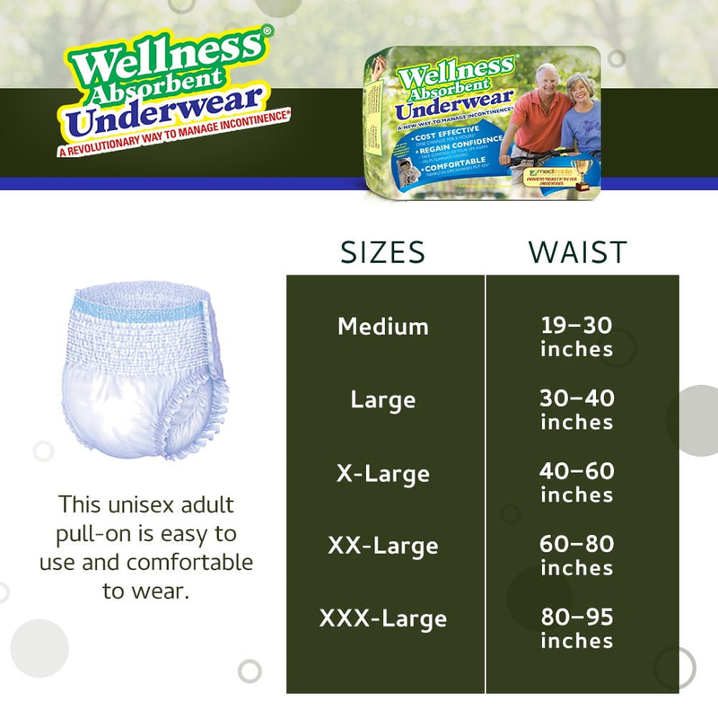 Unique Wellness Absorbent Underwear XL 12ct 6266