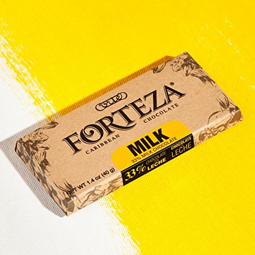 Forteza Milk Chocolate