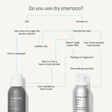 Living Proof Perfect Hair Day Dry Shampoo, 2.4 oz