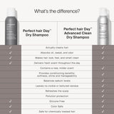 Living Proof Perfect Hair Day Dry Shampoo, 2.4 oz