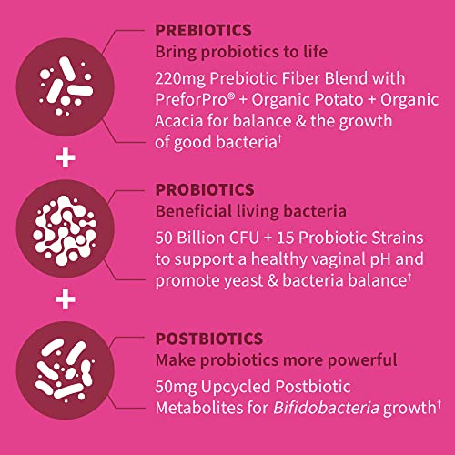 Garden Of Life Probiotics Women's PH 50 Billion,