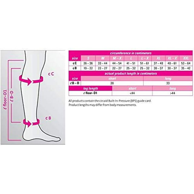Medi CircAid Juxtalite HD Lower Leg System Long