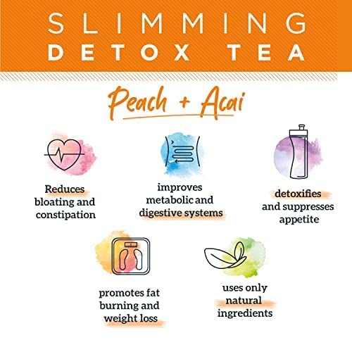 ZT Slimming Detox Tea Peach + Acai 1.98 oz by Dr Ariel Zisman
