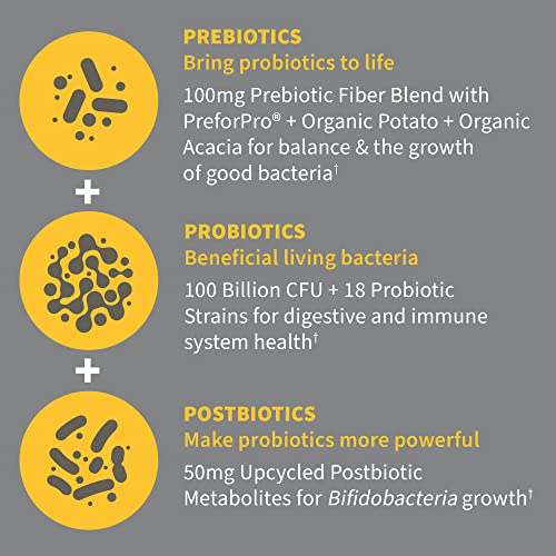 Garden of Life Dr. Formulated Probiotics 100 Billion CFU Capsules, 30 ct