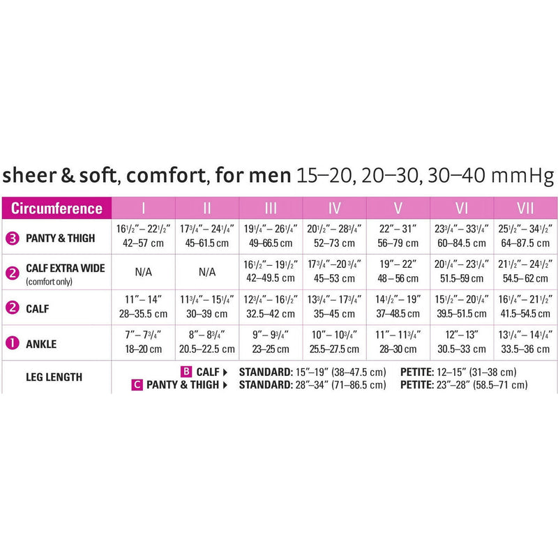 Medi Sheer & Soft Pantyhose 15-20mmHg Closed Toe Natural