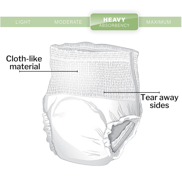 McKesson Ultra Underwear Heavy Absorbency Large 18 ct