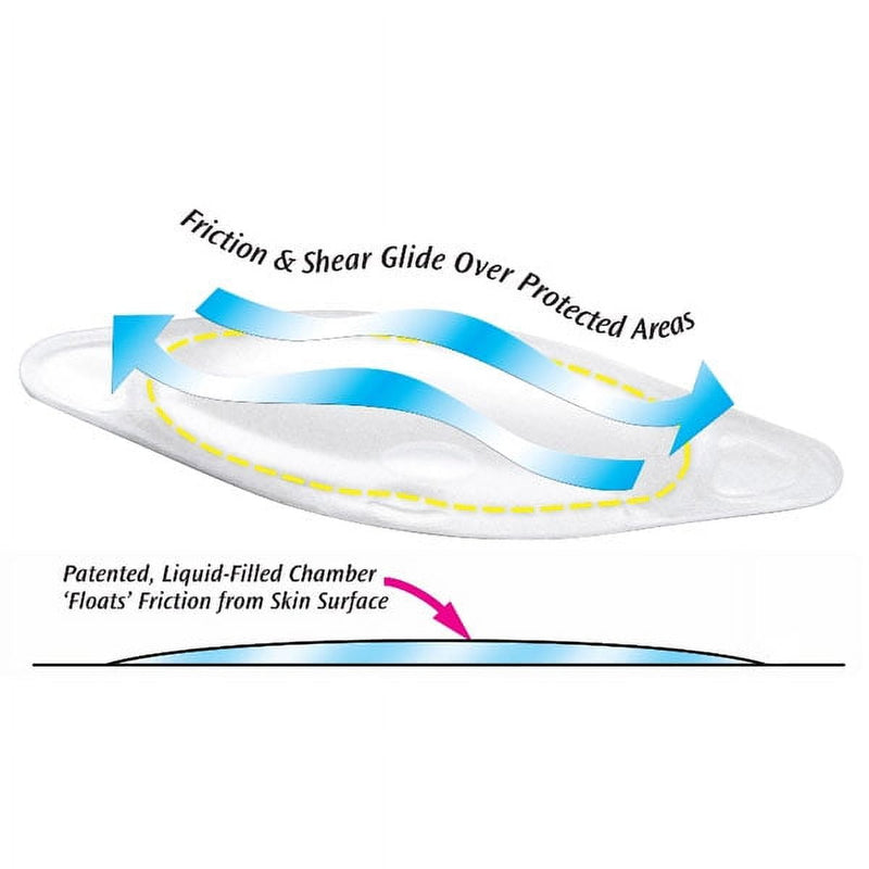 Pedifix Visco-Gel Sore Spot P810