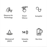 Womanizer Premiun 2 Pleasure Air Stimulator Grey