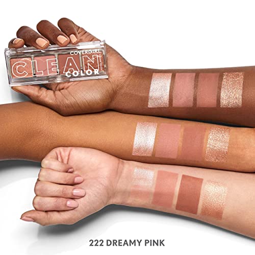 Covergirl Eyeshadow Clean Color Clean Fresh Dreamy Pink 222, 0.14 Oz