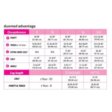 Medi Duomed Advantage Soft Opaque 20-30 Panty Closed Toe Beige Large