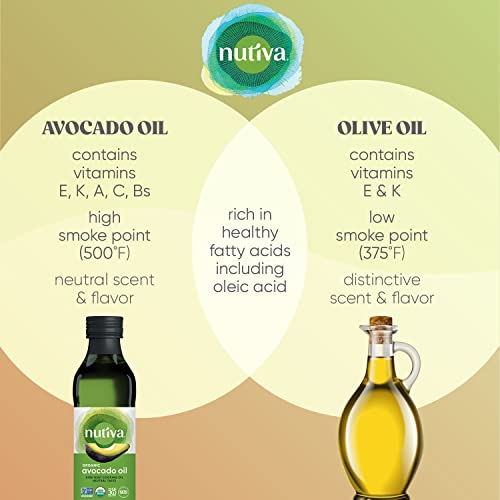 Nutiva, Organic Pure Avocado Oil, 16 Oz