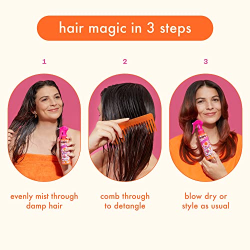 Amika The Wizard Silicone-Free Detangling Primer 5 oz