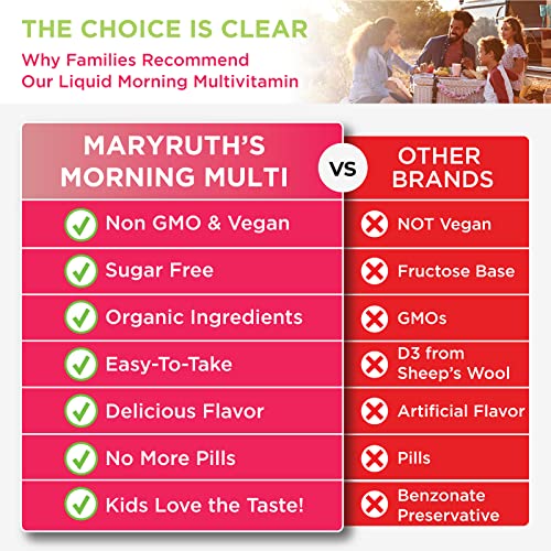 Mary Ruth's Liquid Morning Multivitamin Raspberry 15.22 Fl Oz
