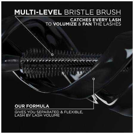 Loreal Panorama Mascara Waterproof Black