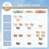 Covergirl TruBlend Liquid Foundation