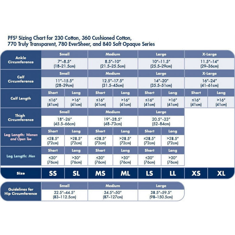 Sigvaris Eversheer Thigh High 20-30mmHg Open Toe Grip Top Natural