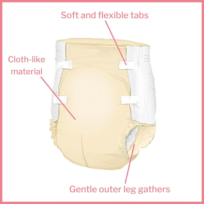 McKesson Super Briefs Moderate Absorbency XL 15ct Br30645