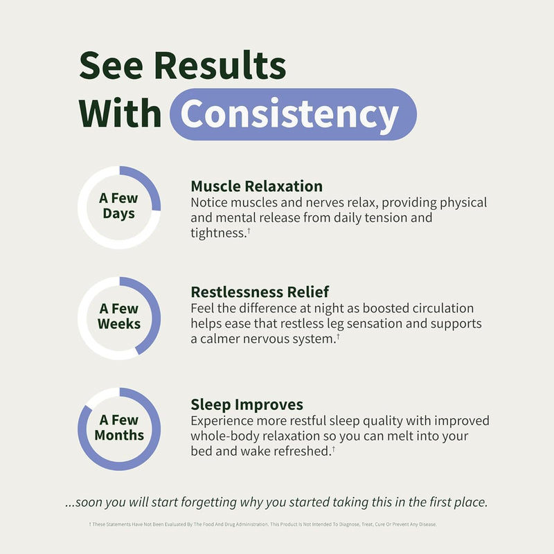 Snap Supplements 3-in-1 Magnesium Complex 60 Capsules