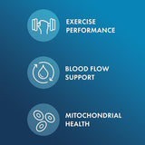 Dr. Mercola H2 Molecular Hydrogen Tablets 30ct