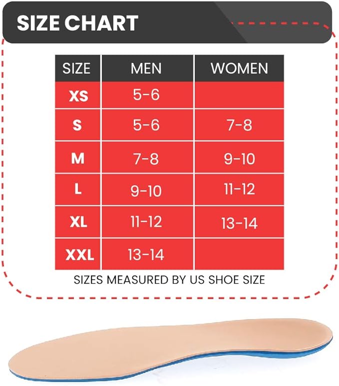 Acor Quikfit Diabetic Insoles