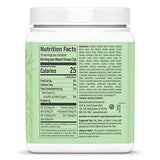 Sunwarrior Thermo Greens Green Apple Supergreens Metabolism Booster Powder 7.4 oz