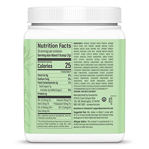 Sunwarrior Thermo Greens Green Apple Supergreens Metabolism Booster Powder 7.4 oz