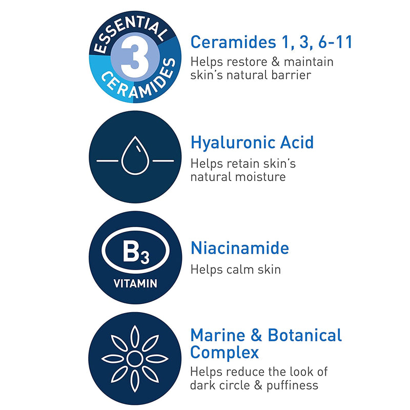 CERAVE EYE REPAIR CREAM 0.5 Oz