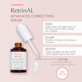 Avene Retrinal Advanced Correcting Serum 1Oz