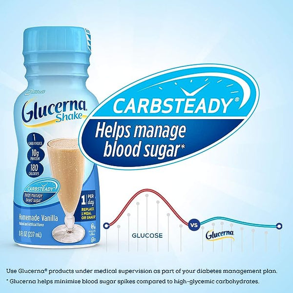 Abbott Glucerna Shake Vanilla 8oz