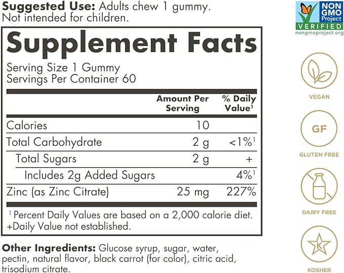 Solgar Zinc 25 mg Gummies 60 ct