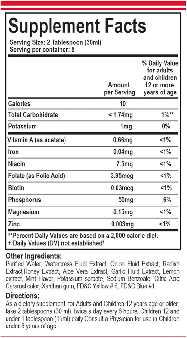 Menper Watercress And Onion Radish & Honey Syrup 8oz