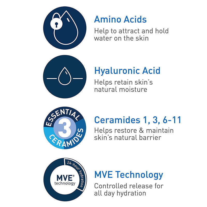 CERAVE HYDRATING CREAM TO FOAM CLEANSER 12 Oz