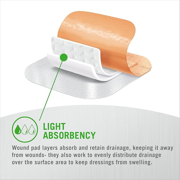 Mepilex Border Flex Lite Dressing 3" x 3" Box of 3ct 28123