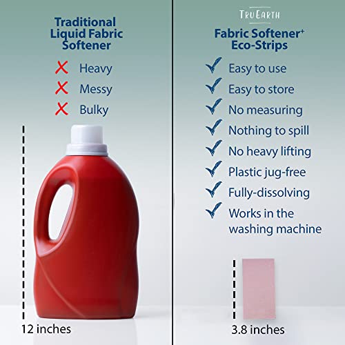 Tru Earth Fabric Softener Unscented Fragrance Free 32 Strips