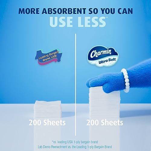 Charmin Ultra Soft Toilet Paper 6 Mega Rolls