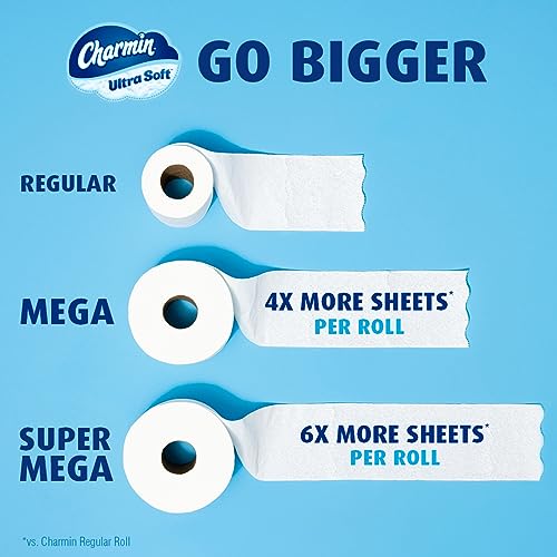 Charmin Ultra Soft Toilet Paper 6 Mega Rolls