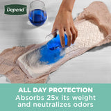 Depend Fresh Protection Incontinence Underwear Briefs for Women S/M 32ct 53741