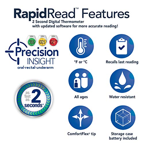 Vicks Rapid Read Digital Thermometer - All Ages