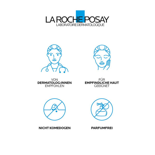 La Roche Posay Lipikar Urea Smoothing Body Lotion 13.52oz