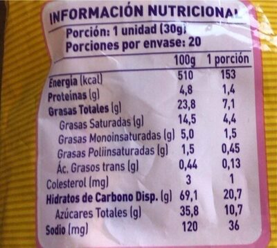 Nestlé Chokita