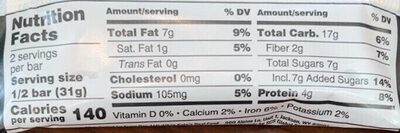 Kates Real Food 201320 White Chocolate Macadamia Bars