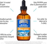 Natural Immunogenics Sovereign Silver Bio-Active Silver Hydrosol 2 fl oz